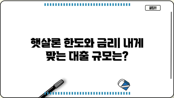 MG새마을금고 햇살론 정부지원대출 완벽 가이드| 자격, 한도, 금리, 혜택, 신용등급, 서류, 우대사항 총정리 | 햇살론, 서민금융, 저금리대출, 대출조건