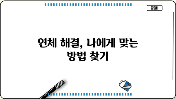 카드값 연체 대출 연체, 이제 걱정하지 마세요! 해결 솔루션 총정리 | 카드 연체, 대출 연체, 해결 방법, 전문가 도움, 추천 팁