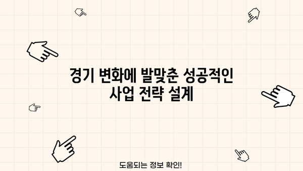 경기금융컨설팅 필수 과정| 성공적인 사업 전략 수립을 위한 완벽 가이드 | 경기, 금융, 컨설팅, 사업 전략, 성공