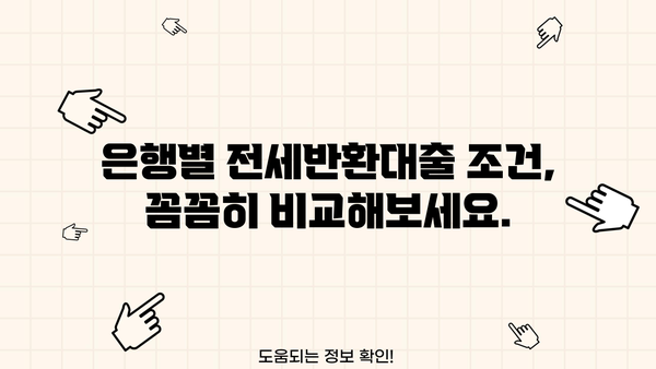 전세반환대출 (전세보증금반환) 퇴거자금 완벽 가이드| 한도, 금리, 은행별 비교, DSR 규제, LTV 95% 적용 | 전세, 퇴거, 대출, 금융