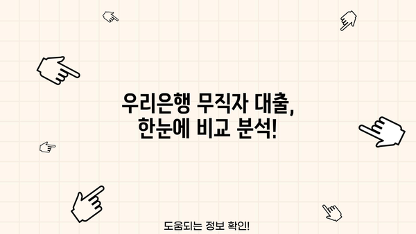 우리은행 무직자 대출 상품 총정리| 비상금대출 & 신세대 플러스론 비교분석 | 무직자, 대출, 비상금, 신용대출, 우리은행
