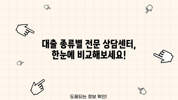 대출 상담 전화, 어디로 걸어야 할까요? | 대출 종류별 상담 전화번호, 비교분석, 꿀팁