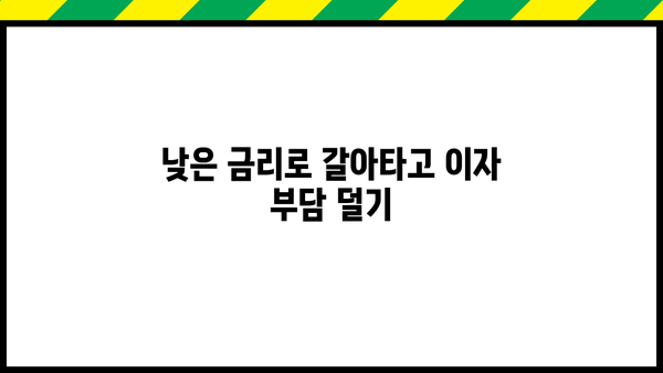 대출 상환 부담 줄이는 똑똑한 방법 | 대출 상환, 상환 계획, 금리 관리, 부채 관리