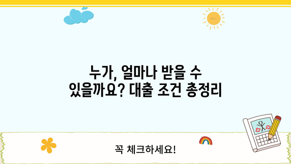 신한은행 청년대학생대출 완벽 가이드| 조건, 신청 방법, 주요 정보 총정리 | 대출, 금리, 한도, 서류