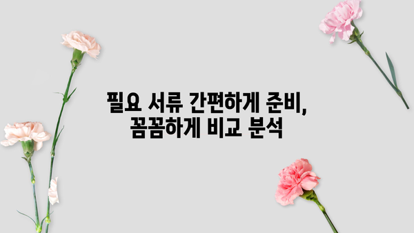 무직자, 대학생, 직장인, 사업자를 위한 모바일 비대면 당일 소액 대출 조건 완벽 가이드 |  대출 신청 방법, 필요 서류, 금리 비교