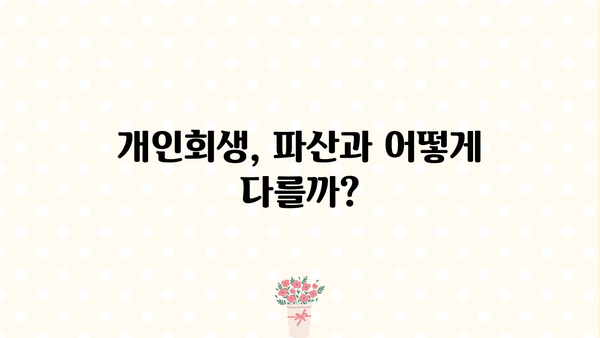 개인회생, 영어로 어떻게 설명해야 할까요? | 개인회생, 영어 표현, 파산, 빚 탕감, 법률 용어