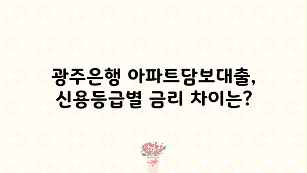 광주은행 아파트담보대출 완벽 가이드| 우대금리, 한도, 중도상환, 신청, 신용등급까지 | 주택담보대출, 금리 비교, 대출 조건