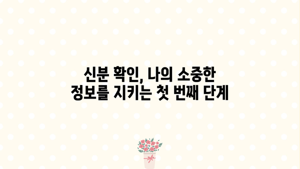 대출상담사 신분 확인| 필수 서류 & 절차 가이드 | 대출, 상담, 신분증, 확인, 절차, 서류, 안전