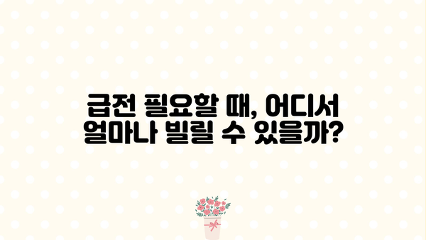 급할 때 딱! 농협 vs 국민은행 비상금 대출, 어디가 유리할까요? | 비교분석, 금리, 한도, 조건