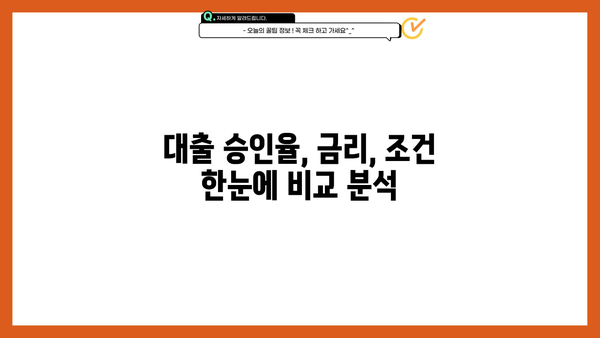 승인률 높은 전국 대출 업체 비교 분석| 한눈에 보는 최적의 대출 선택 가이드 | 대출 비교, 승인율, 금리, 조건, 추천