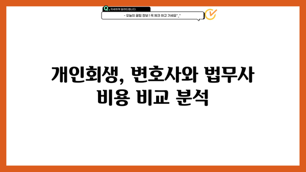 개인회생 신청, 비용 얼마나 들까요? | 개인회생 신청 비용, 변호사 비용, 법무사 비용, 절차, 준비물
