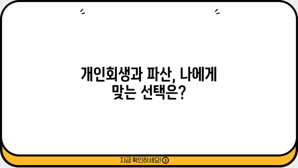 개인회생, 제대로 알아보기| 개인회생 위키 | 파산, 면책, 채무, 법률, 절차, 신청, 변호사