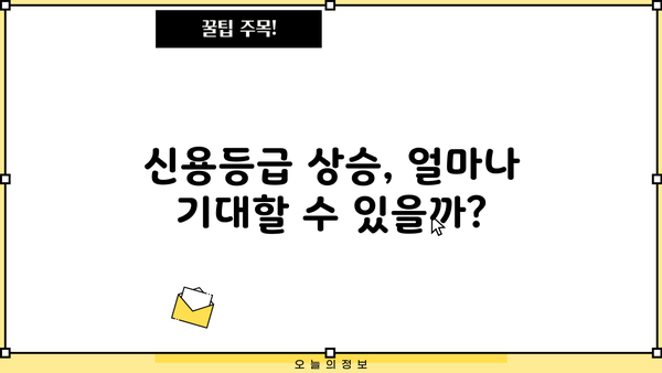 대출 다 갚으면 신용등급은? | 신용등급 상승 효과와 주의 사항