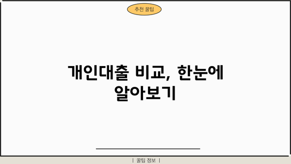 개인대출, 딱 맞는 곳 찾고 싶다면? | 개인대출 비교, 신용대출, 저금리대출, 대출조건