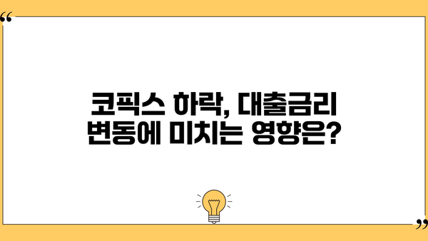 대출금리 인하 시작! 1년 만에 코픽스 하락, 기준금리 인상에도? | 대출금리 변동, 코픽스, 기준금리, 금융 시장 분석