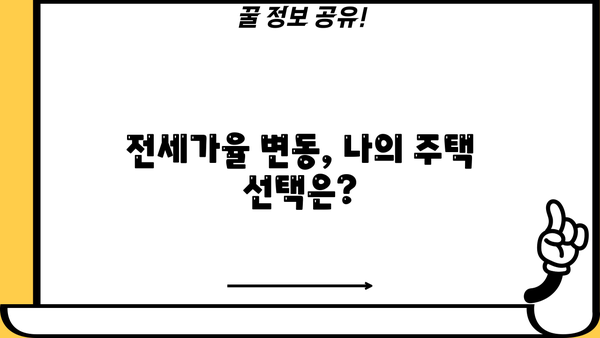 부동산 담보대출 vs 전세대출| 전세가율 변화가 당신의 선택에 미치는 영향 | 부동산, 대출, 전세, 금리, 가이드