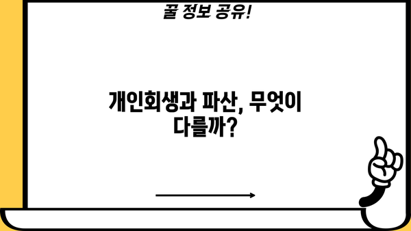 개인회생절차 개시결정| 나에게 맞는 절차는? | 개인회생, 파산, 면책, 채무 탕감