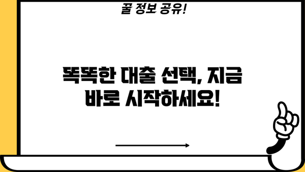 나에게 맞는 대출 금액은 얼마? | 대출 계산기, 금리 비교, 대출 한도