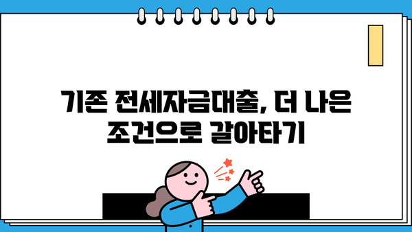 국민은행 국민주택기금 만기대환 주택전세자금대출| 상품 상세 정보 & 한도/금리 알아보기 | 전세자금대출, 대환대출, 금리 비교