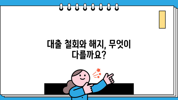 대출 철회 vs 해지| 똑같은 건가요? 차이점 완벽 정리 | 대출, 철회, 해지, 계약, 소비자
