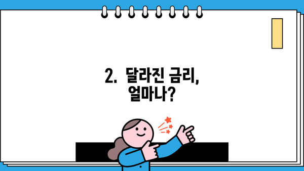 경남은행 카드론 대출 조건| 11월 변경된 금리와 종류 상세 분석 | 대출 조건, 금리 변동, 카드론 종류, 신청 방법