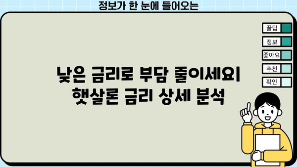 근로자 햇살론 신청, 금리와 자격 조건 완벽 가이드 | 저금리 대출, 서민금융, 신용대출