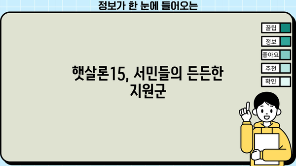 저신용자도 가능! 햇살론15 대출 활용 가이드| 신청부터 승인까지 | 햇살론15, 저신용자 대출, 서민금융, 대출 가이드