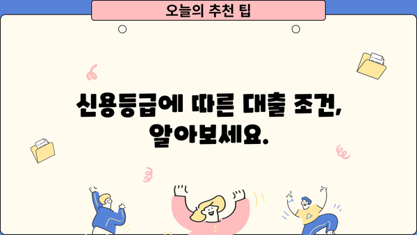 나에게 딱 맞는 대출 찾기| 2023년 추천 가이드 | 대출 비교, 금리, 조건, 신용등급