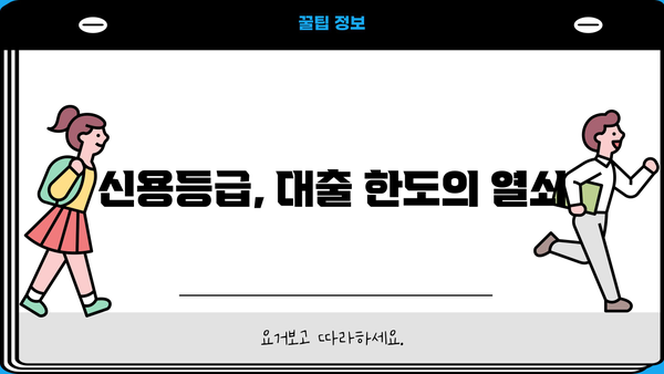 50만원 대출 한도, 더 높게 받는 방법 알아보기 | 신용등급, 대출 조건, 한도 상향 팁