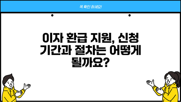 중소금융권 대출 소상공인 이자환급지원| 신청방법, 대상, 일정, 지원금액 총정리 | 소상공인 지원, 금융 정책, 이자 지원