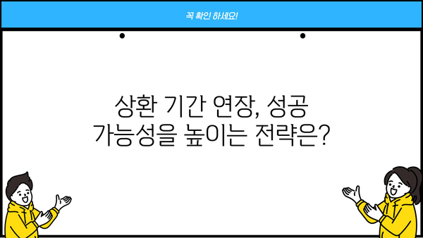 대출 상환기간 연장, 어떻게 해야 할까요? | 상환 기간 연장, 조건, 신청 방법, 성공 전략