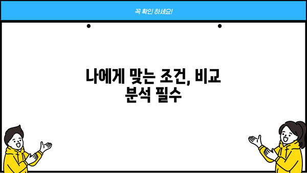 아파트 후순위 담보대출 한도 & 금리 기준 완벽 정리 | 최신 정보, 조건 비교, 주의 사항