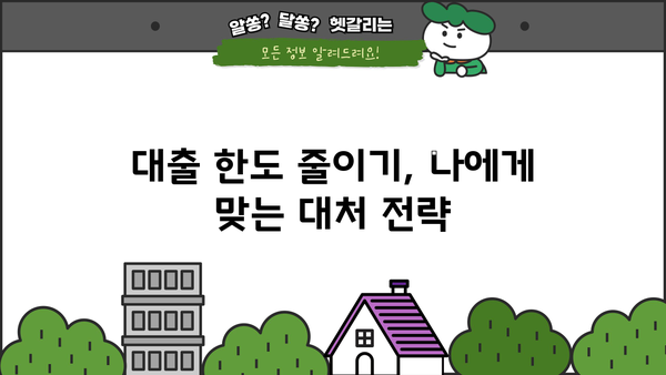 국민은행 대출한도 줄이는 대상과 방법| 자세한 분석 및 대처 전략 | 대출, 신용등급, 금융, 재무관리