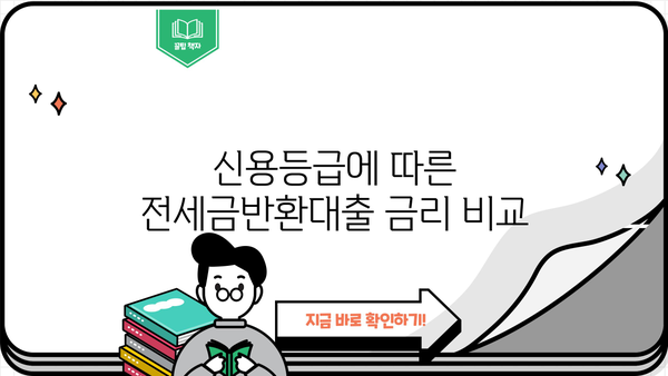 전세금반환대출, 나에게 딱 맞는 조건 찾기 | 신용등급, 금리 비교, 대출 한도 확인