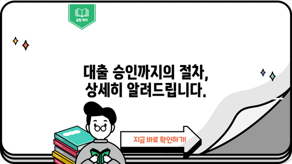 담아 대부 무방문 대출 조건 상세 안내| 필요 서류부터 승인까지 | 무방문 대출, 담아 대부, 대출 조건, 서류, 승인