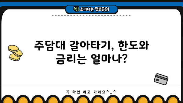 전세 퇴거 후 주담대 갈아타기| 한도, 금리, 중도상환수수료 면제 꿀팁! | 전세자금 대출, 주택담보대출, 갈아타기, 중도상환, 팁