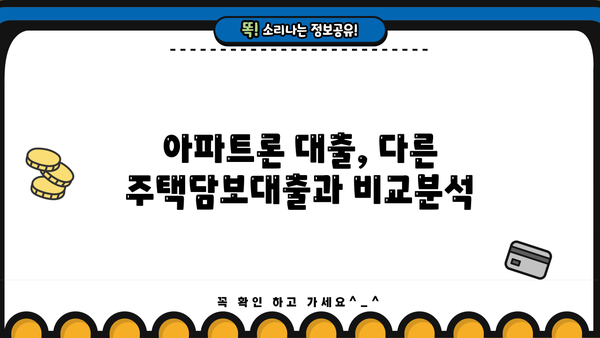하나은행 하나원큐 아파트론 대출 완벽 가이드| 특징, 한도, 금리, 금리인하권, 혜택, 신청방법 | 주택담보대출, 아파트론 대출, 금융 상품 비교