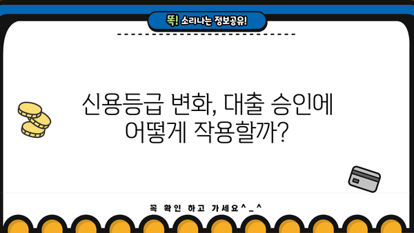 대출 받으면 신용등급은? | 신용등급 변화, 영향, 관리 가이드