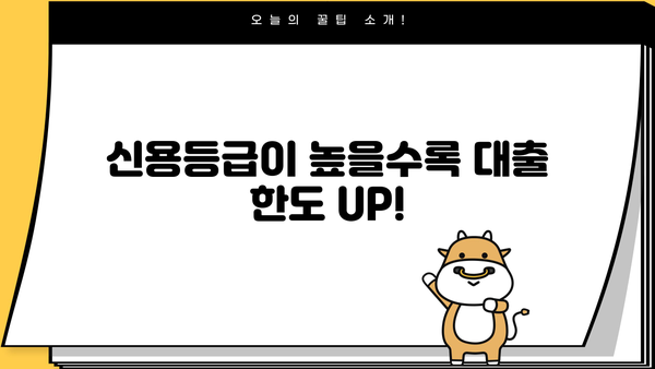 상가담보대출 한도, 얼마까지 가능할까요? | 상가담보대출, 대출한도 계산, 신용등급, 상가 가치