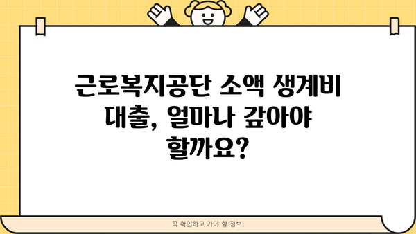 근로복지공단 소액 생계비 대출 상환 기간 알아보기 | 상환 방식, 연체 시 대비책, FAQs