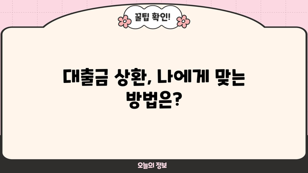 대출 후 바로 상환, 가능할까요? | 조기 상환, 대출금 상환, 금리 절약 꿀팁