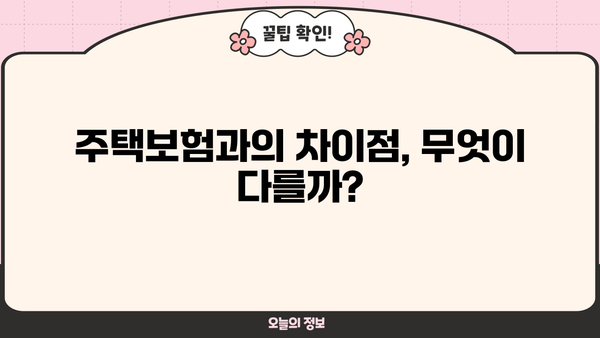 현대해상 주택화재보험 가입 가이드| 보장 범위 & 주요 특징 | 화재보험, 주택보험, 보험료, 보험금
