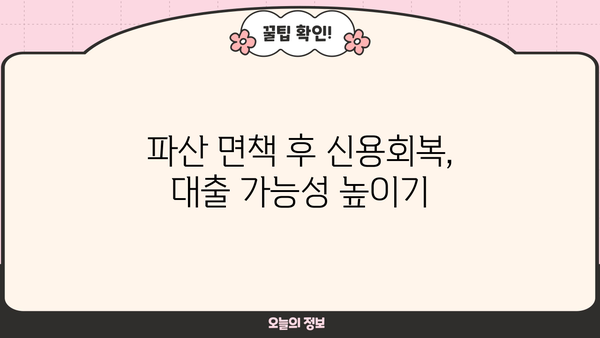 파산 면책 후에도 가능한 대출, 빠르게 찾는 방법 | 파산, 면책, 대출, 신용회복, 금융