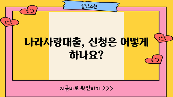 국민은행 KB나라사랑대출 완벽 가이드| 상품 특징, 대출 자격, 신청 방법까지! | 나라사랑대출, 국민은행, 대출, 신청, 자격