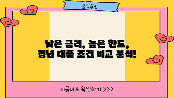 청년 대출 조건 완벽 가이드 | 금리 비교, 한도, 자격, 필요 서류, 추천 상품