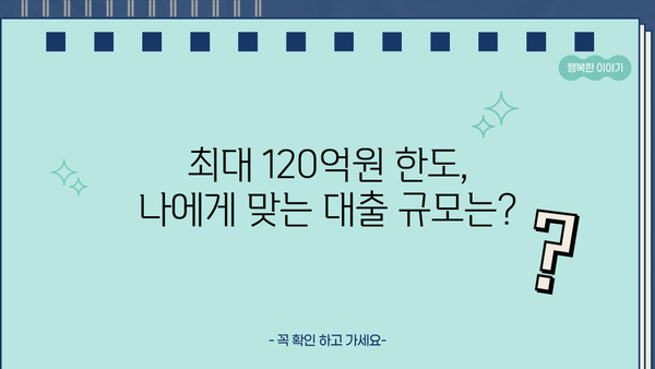 다올저축은행 부동산담보대출 신청 가이드| 최대 120억원 한도, 자격조건부터 절차까지 | 부동산 담보 대출, 신청 방법, 한도, 자격 조건