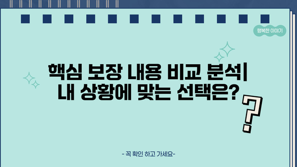 삼성화재 운전자보험 가입 전 꼭 확인해야 할 핵심 정보 | 보장 내용, 특징, 가입 팁, 비교 분석
