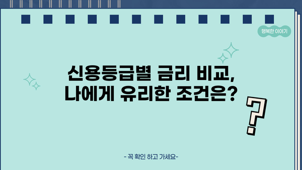 하나은행 원큐 주택신보 전세자금대출 완벽 가이드| 조건, 한도, 금리, 신청방법까지! | 전세자금대출, 주택신보, 금리비교, 신용등급