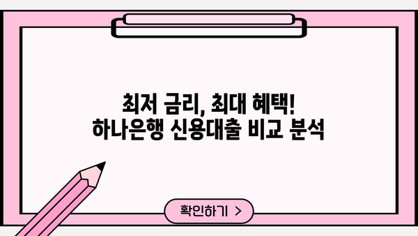 하나은행 BEST 신용대출| 금리 비교 & 혜택 총정리 | 신용대출, 금리 비교, 대출 조건, 혜택