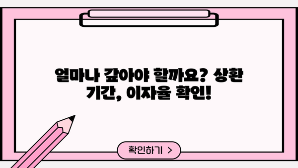 근로복지공단 생계비 대출 상환 기간 및 방법 총정리 | 상환 기간, 상환 방법, 연체, 면제